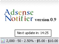 AdSense Notifier